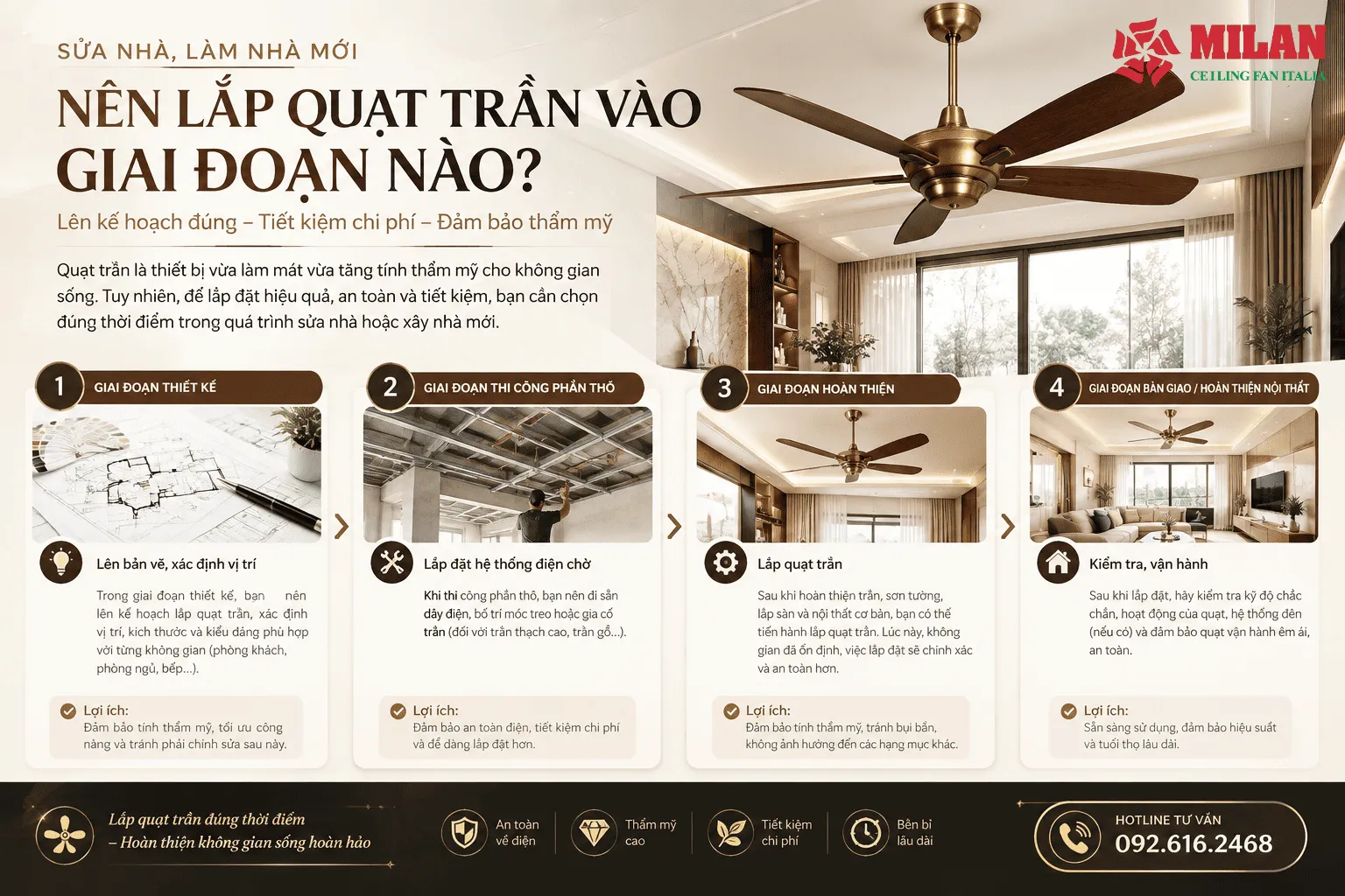 Làm Nhà Mới Nên Lắp Quạt Trần Vào Giai Đoạn Nào